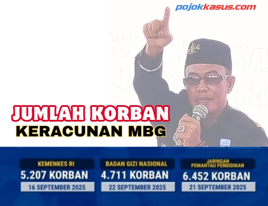 Lemahnya Pengawasan Diduga Jadi Pemicu Maraknya Kasus Keracunan Siswa Akibat MBG, Ketua LSM GMBI Wilter Jatim Angkat Bicara