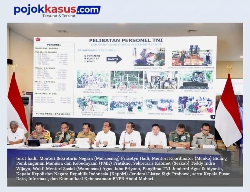 Mendagri: Pemerintah Siapkan Bantuan Renovasi dan Hunian bagi Warga Terdampak Bencana Sumatra