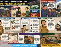 Uang Kas Pasar Hilang, Ketua BPD Siap Bongkar Fakta.!?