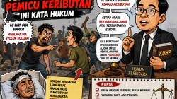 Korban Perkelahian Bisa Jadi Tersangka, Begini Hukumnya