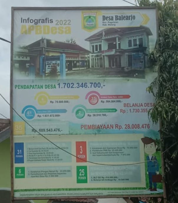 Bongkar Misteri Uang