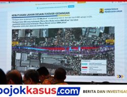 122 Lahan Flyover Gedangan Tuntas Dipetakan, Rp400 Miliar Disiapkan