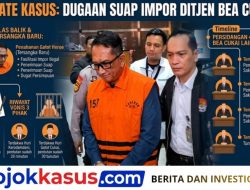 Kasus Suap Impor Bea Cukai Melebar, Gatot Heroe Jadi Tersangka