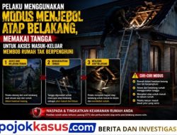 Bobol Rumah Kosong Di Surabaya, Maling Jebol Atap Nyolong Sparepart BMW & Range Rover